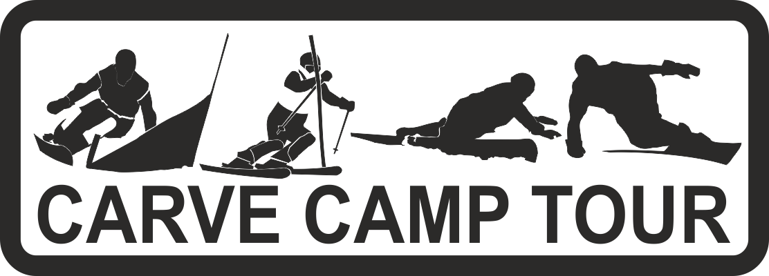 Weekendowe szkolenia w Polsce