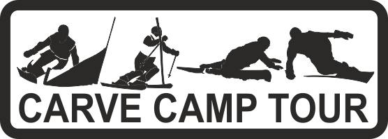 Weekendowe szkolenia w Polsce